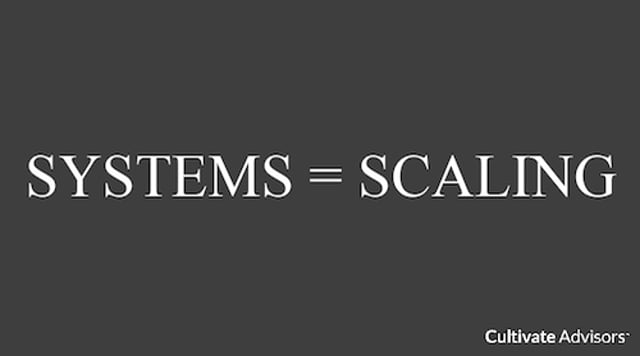 Systems To Scale