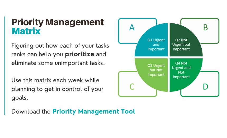 priority management matrix